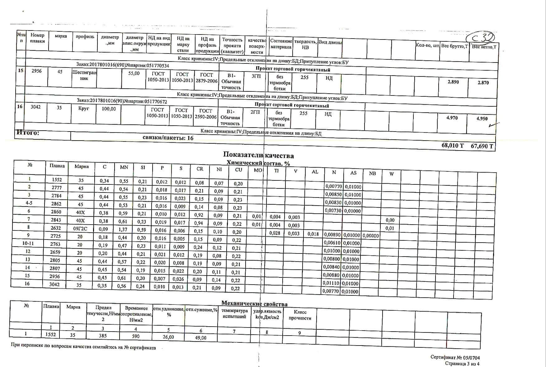 круг_д110-100-36-105-120-100_шестигранник_д36-41-46-55(в)